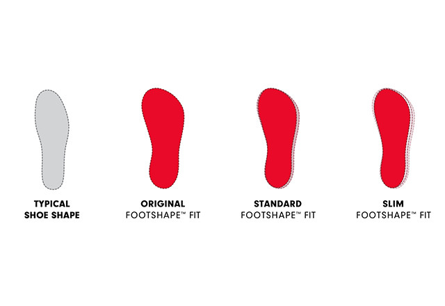 Altra foot shape clearance